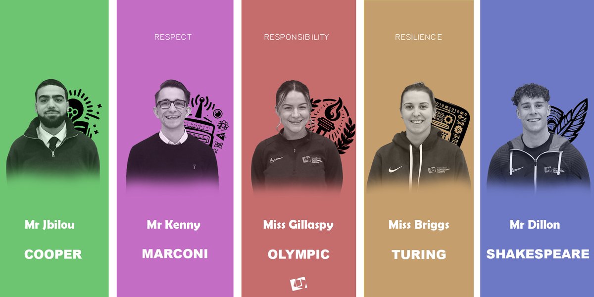 Manchester Communication Academy tweet media