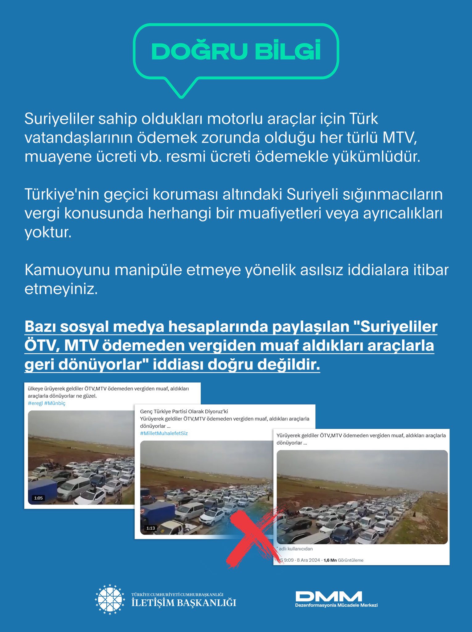 Resim