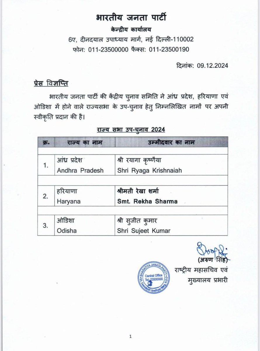 1stIndiaNews's tweet image. राज्यसभा उपचुनाव के लिए BJP ने घोषित किए प्रत्याशी 

BJP ने तीन प्रत्याशियों के नाम घोषित किए, आंध्र प्रदेश से रयागा कृष्णैया का नाम घोषित, हरियाणा से रेखा शर्मा, ओडिशा से सुजीत कुमार का नाम घोषित

#RajyasabhaByElections #BJPCandidatesList @BJP4India