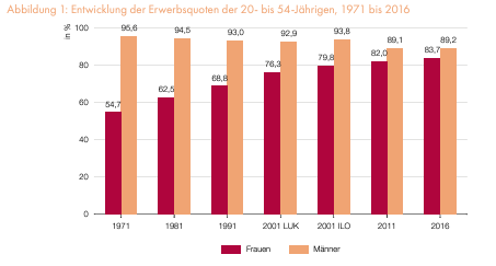 Daniel Gürtler tweet media