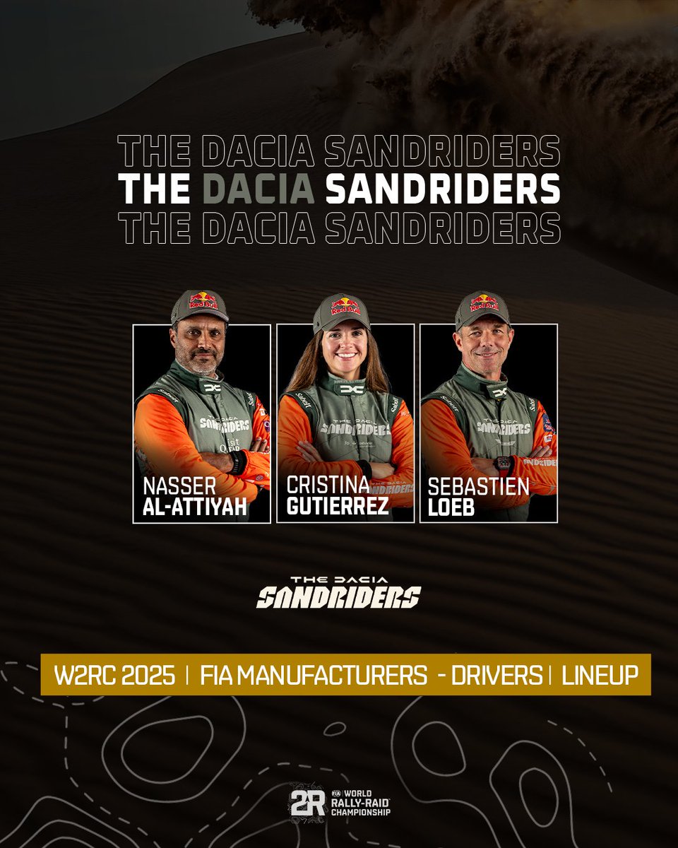 A new player enters the FIA manufacturers' game with a wow-worthy lineup – <a href="/AlAttiyahN/">Nasser S Al Attiyah</a> , <a href="/crisgutierrez/">Cristina Gutiérrez</a> and <a href="/SebastienLoeb/">Sébastien Loeb</a> ! 🔥
Welcome @DaciaSandriders 👋
#W2RC #FIA