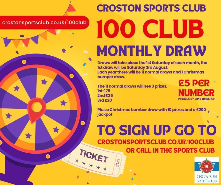 YarrowSuite's tweet photo. 100 Club

November Monthly draw winners

56 Alex Abbott £75
60 Les Goulding £35
38 Lewis Robinson £20

Next draw will be New Year’s Day with lots more prizes for our Xmas draw. 

Join now….

https://t.co/X7Fov2ZUOZ https://t.co/k3IsAvRRLC
