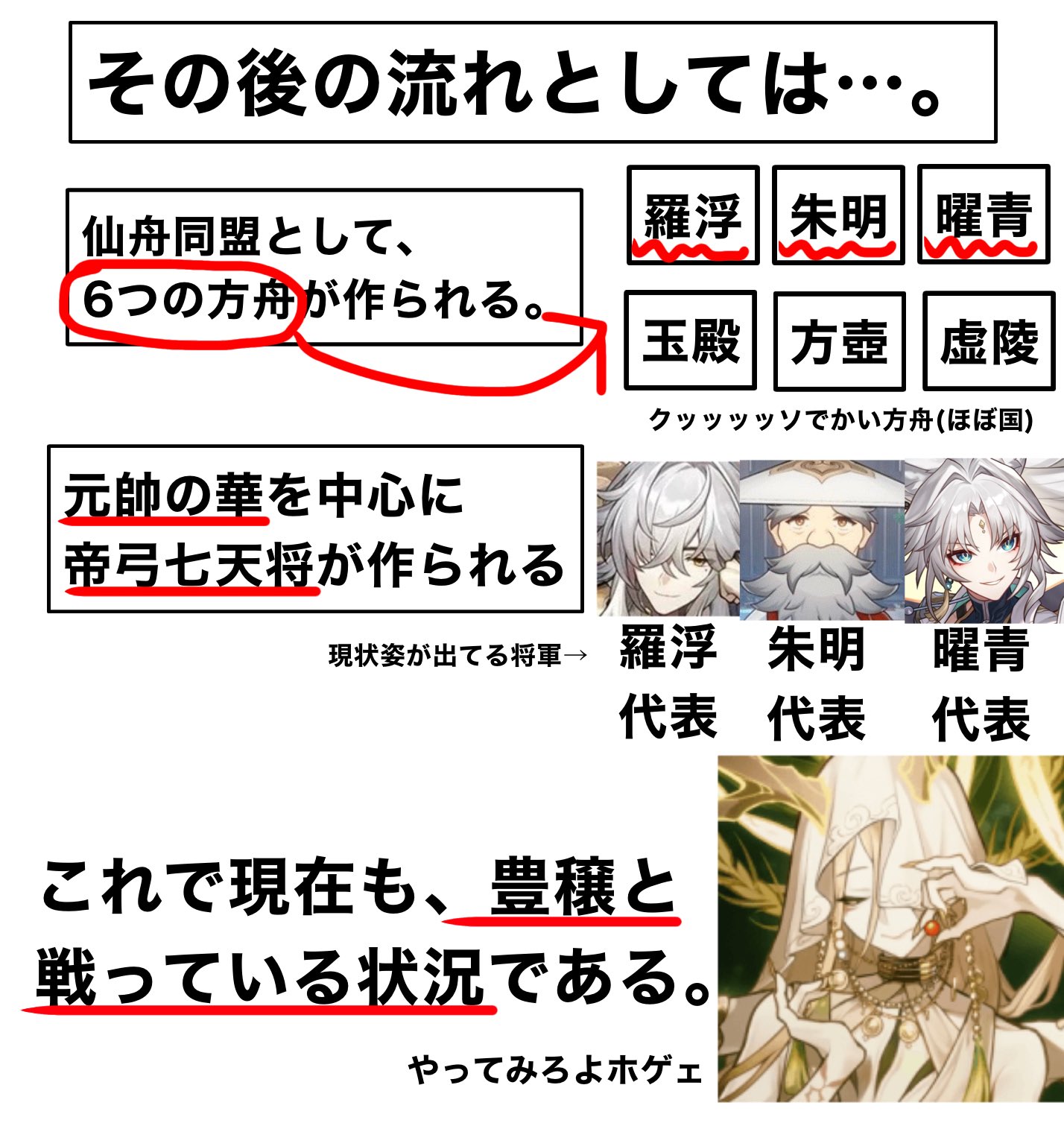 定率割引 往復 怪文書code26710 on  X: スーツ・フォーマル・ドレス
