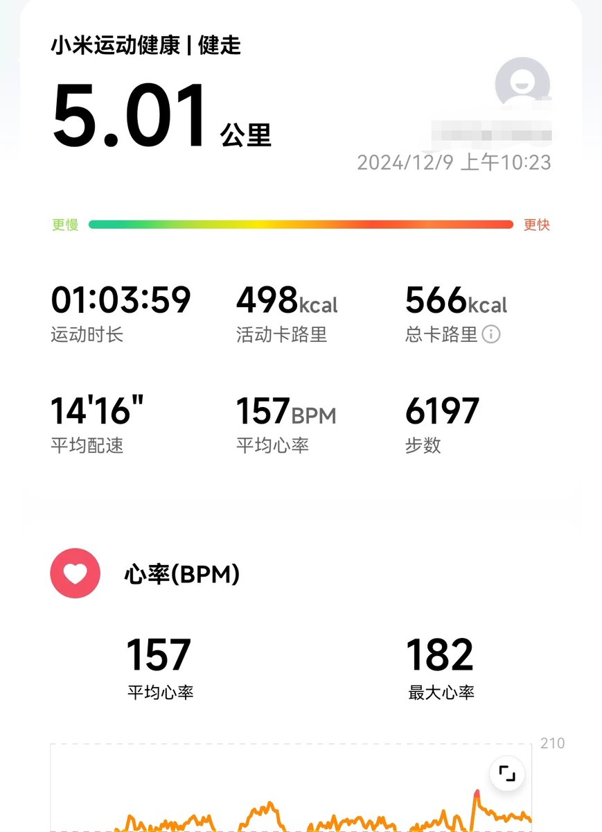 b3893205194's tweet photo. 今日目标已完成✌ https://t.co/IryWi2uoCf