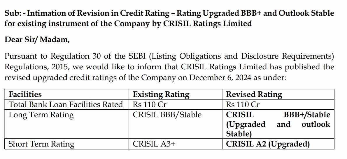 amitabhvatsya's tweet photo. Crisil upgraded credit rating of #Advait Infratech !!👍👍 https://t.co/AlWsB4A6x9