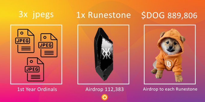 hodldogbtc's tweet image. There is no narrative stronger than $DOG the #1 memecoin on Bitcoin #FreeAndFair