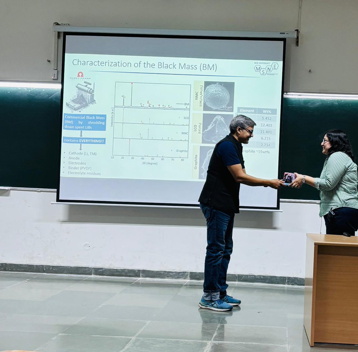 Dept of Chemistry, IISER Bhopal tweet media
