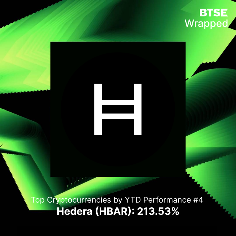 BTSE_Official's tweet photo. 🎁 #BTSE Wrapped 2024 🎉
Here’s your Top 5 Cryptocurrencies by YTD Performance 🚀
1️⃣ $DOGE
2️⃣ $XRP
3️⃣ $XLM
4️⃣ $HBAR
5️⃣ $TON
👉 Swipe left to find out more!
Which one’s your top performer? Let us know 👇
#BTSEWrapped #CryptoYearInReview #TopCryptos2024 #InvestingMadeSimple