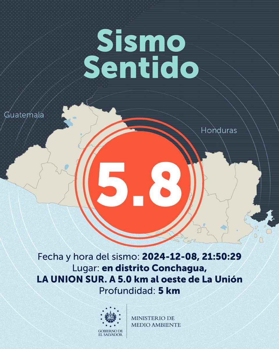lopezfernando's tweet photo. Un sismo magnitud 5.8 ocurrió esta noche, a las 9:50 p.m., en el distrito de Conchagua, La Unión, con profundidad de 5 kilómetros. https://t.co/D8vx4bNBPD
