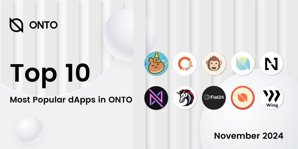 ONTOWallet's tweet photo. TOP 10 Most Popular #dApps in #ONTO in November 🔥🔥🔥

@PancakeSwap @OrangeProtocol @ApeBond #stONT #Npay @Nebu_Assets @1inch @Fiat24Official #ONTORedPacket @Wing_Finance

🤔 Which one is your dApp of choice?

Try out more ⏩ https://t.co/g2xVrFOEKr https://t.co/BFnbrdmWeX