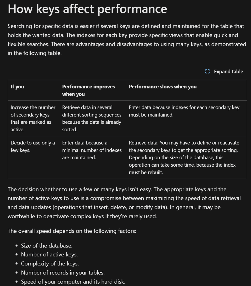 yzhums's tweet photo. Business Central Tip: How keys affect performance
https://t.co/VBuGJkPTK6

#Dynamics365 
#Dynamics
#MSDyn365
#MicrosoftDYN365 
#MSDyn365BC
#businesscentral https://t.co/lpR7ABbFub