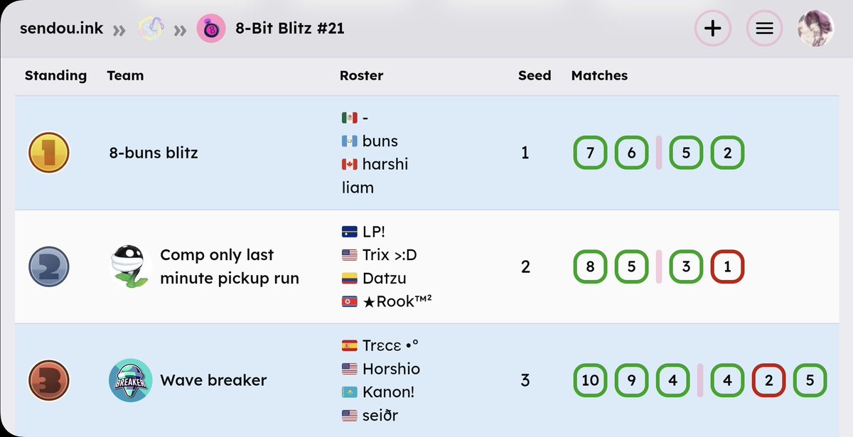 Wave Breaker tweet media