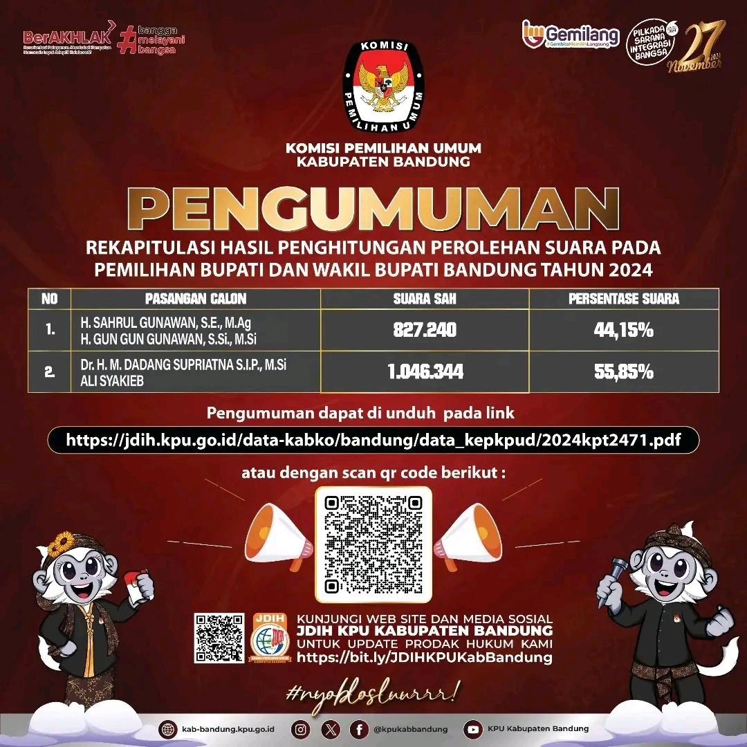 PPS Indragiri (@PPS_Indragiri) / Posts / X
