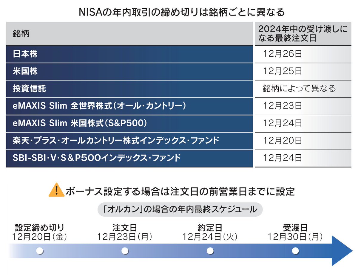 専用ページです‼️