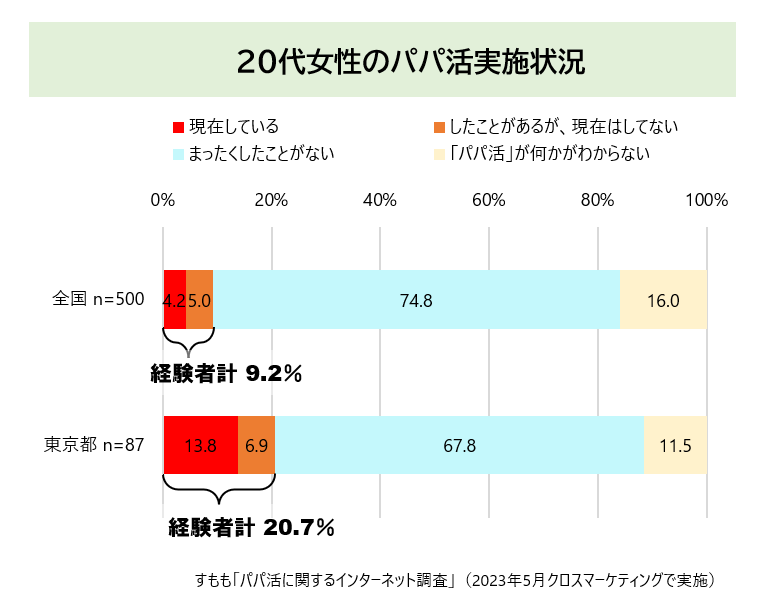 sumomodane tweet picture
