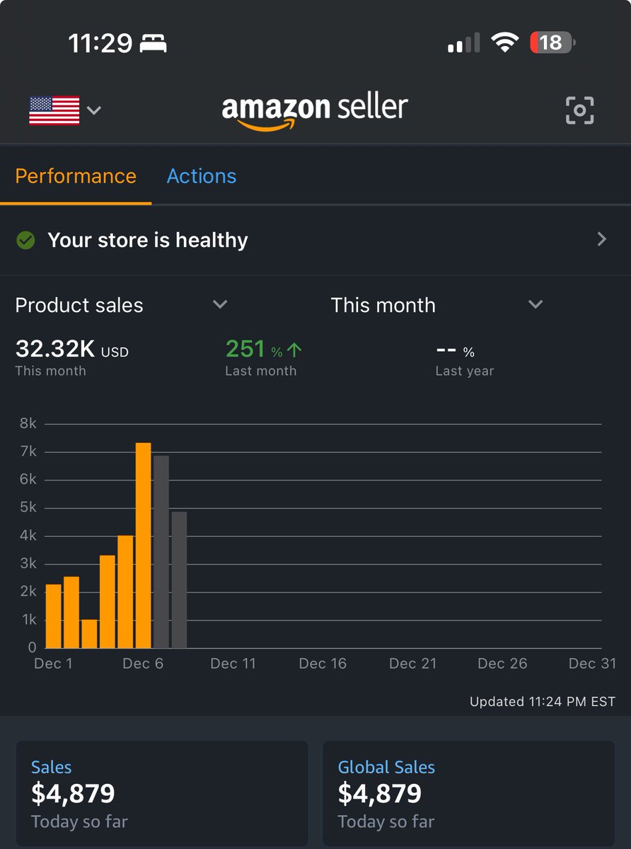 Buy til I can’t buy no more! Pay me fasterrrrrr
Bopis all day today!
Faster to the market!
<a href="/WesleySnipesFBA/">WesleySnipesFBA</a> <a href="/SmartSourceFBA/">Daniel Vela</a> <a href="/TannerFlips_FBA/">Tanner</a> <a href="/austinrolfs12/">Austin Rolfs</a> <a href="/JimmyD_AMZ/">JimmyD</a> <a href="/fbDre313/">Dre</a> <a href="/flips4miles/">Miles</a>