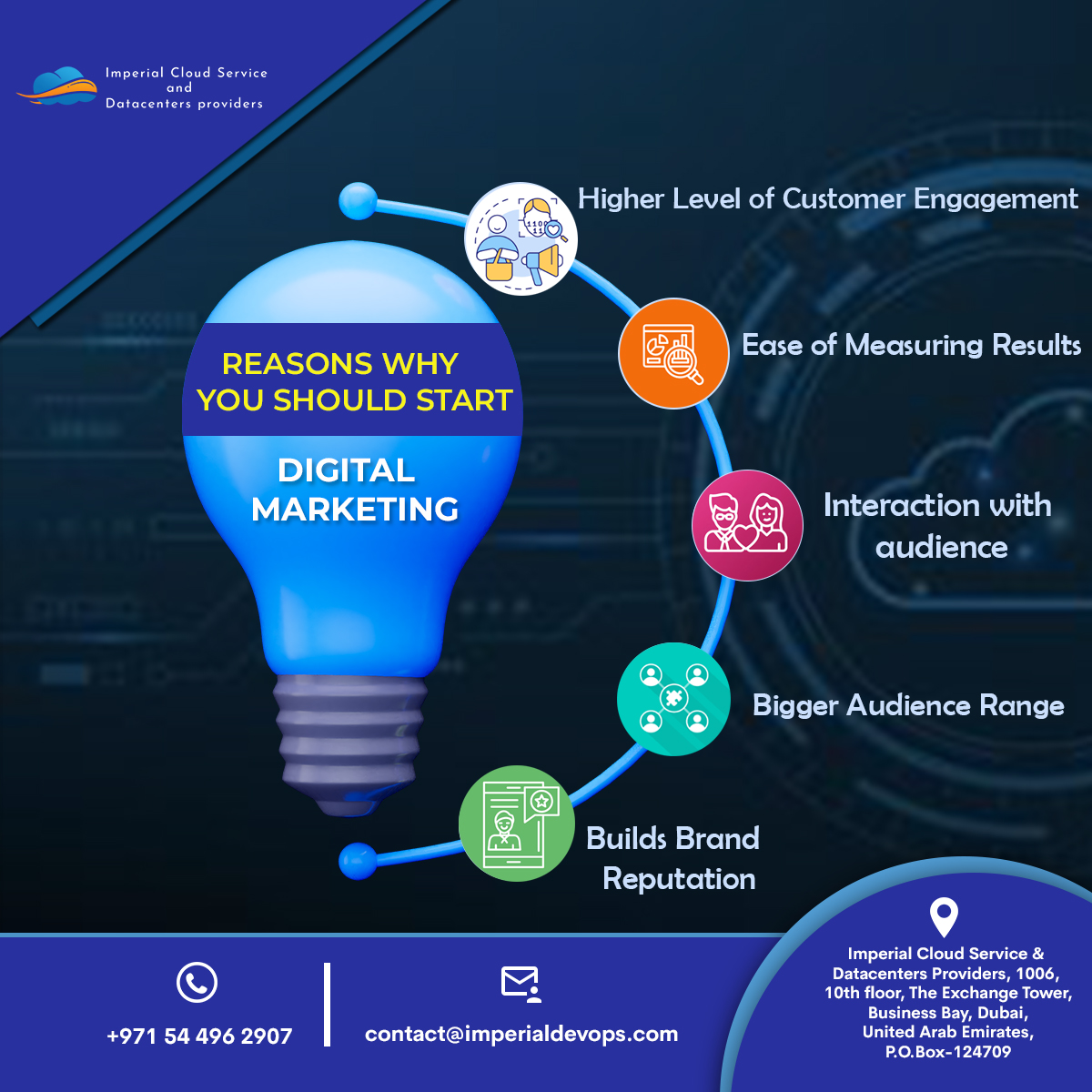 Imperialdevops's tweet image. 🌐 Go Digital, Grow Faster!
🎯 Reach your audience, track results, and boost engagement with ease.
📈 Start digital marketing today and watch your business thrive!
🌐 visit us at: imperialdevops.com/digital-market…

#imperial #devops #DigitalMarketing #GrowOnline #digitalmarketing