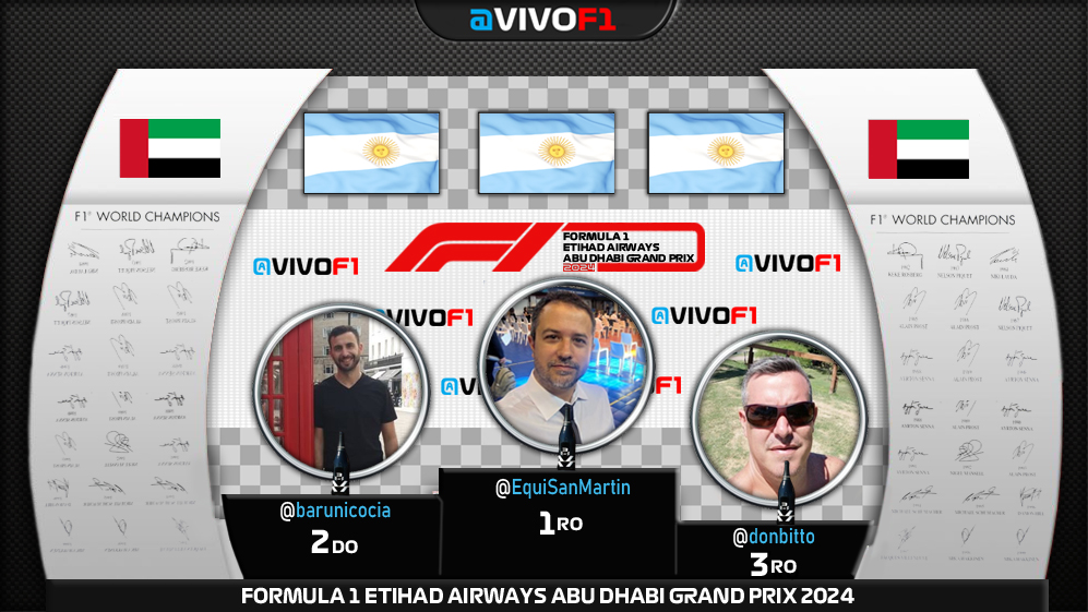 🏁 Vivo F1 tweet media