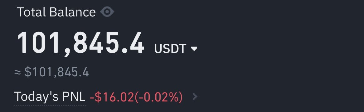 Sol_Paper_'s tweet image. Manifesting $100K in 2025 on God