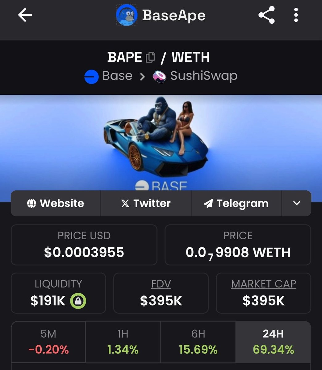 GrumpyyGarfield's tweet photo. @BaseCaptainHB @Ski_CTO @skicat_CTO @EagleAILabs @chidoonbaseCTO @degentokenbase @luminousbase @ctorabbit @SuperChampsHQ @BasedBrett @0x52BasedPepe @base $BAPE is one of the oldest tokens created on #Base with some thick LP 👀 🦍💪💎🚀

$BAPE #Ethereum #SushiSwap https://t.co/alopJamR3Q