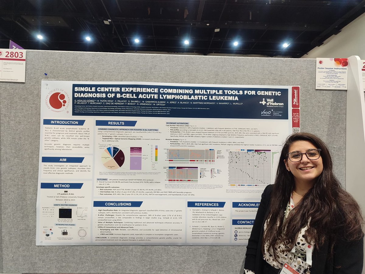 Proud to present our research at #ASH24! A great opportunity to share our findings and engage with the hematology community #Hematology #ASH2024