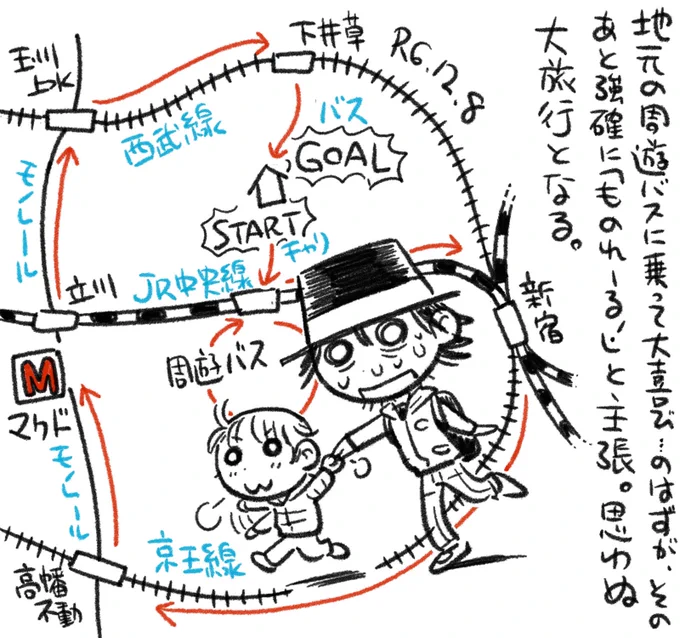 【絵日記1208】子どもは要求に応えるても決して満足することはなく、「まだ行けるか」と限界を試しに来ますね。 