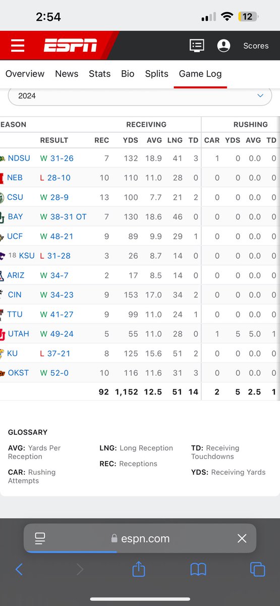 Bradyn Morris tweet media