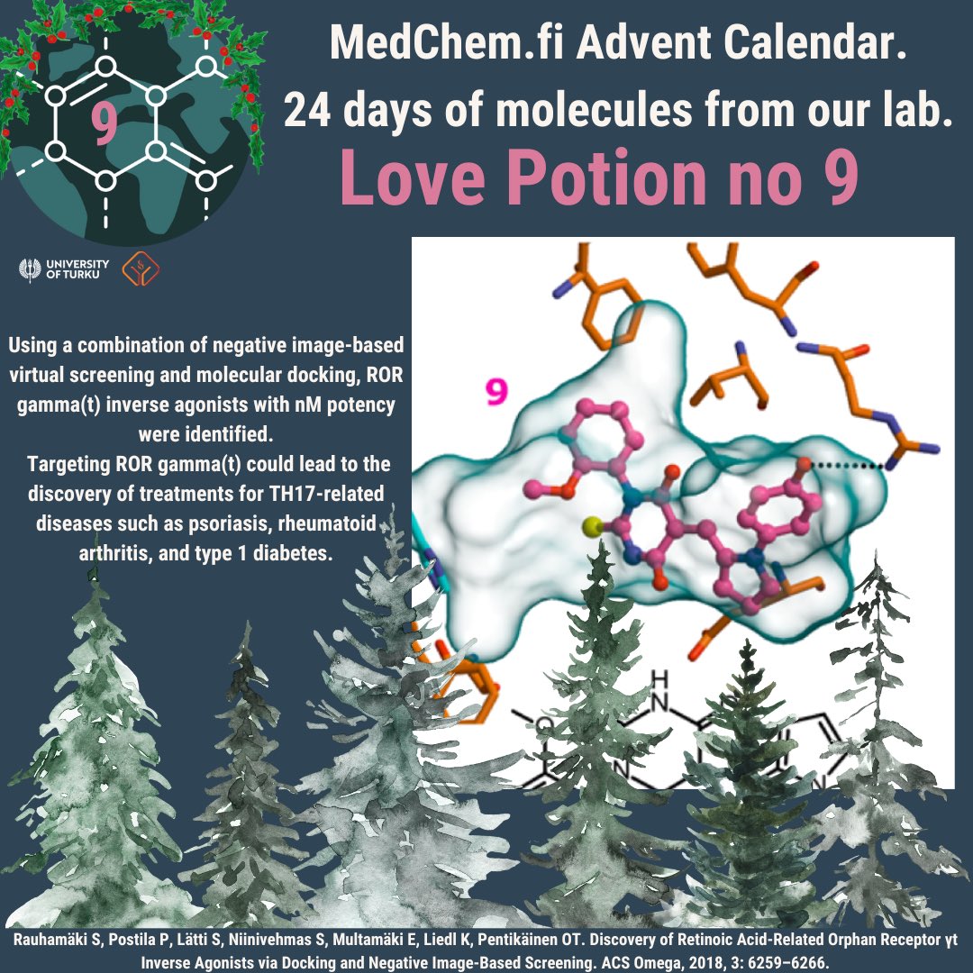 Medchem.fi tweet media