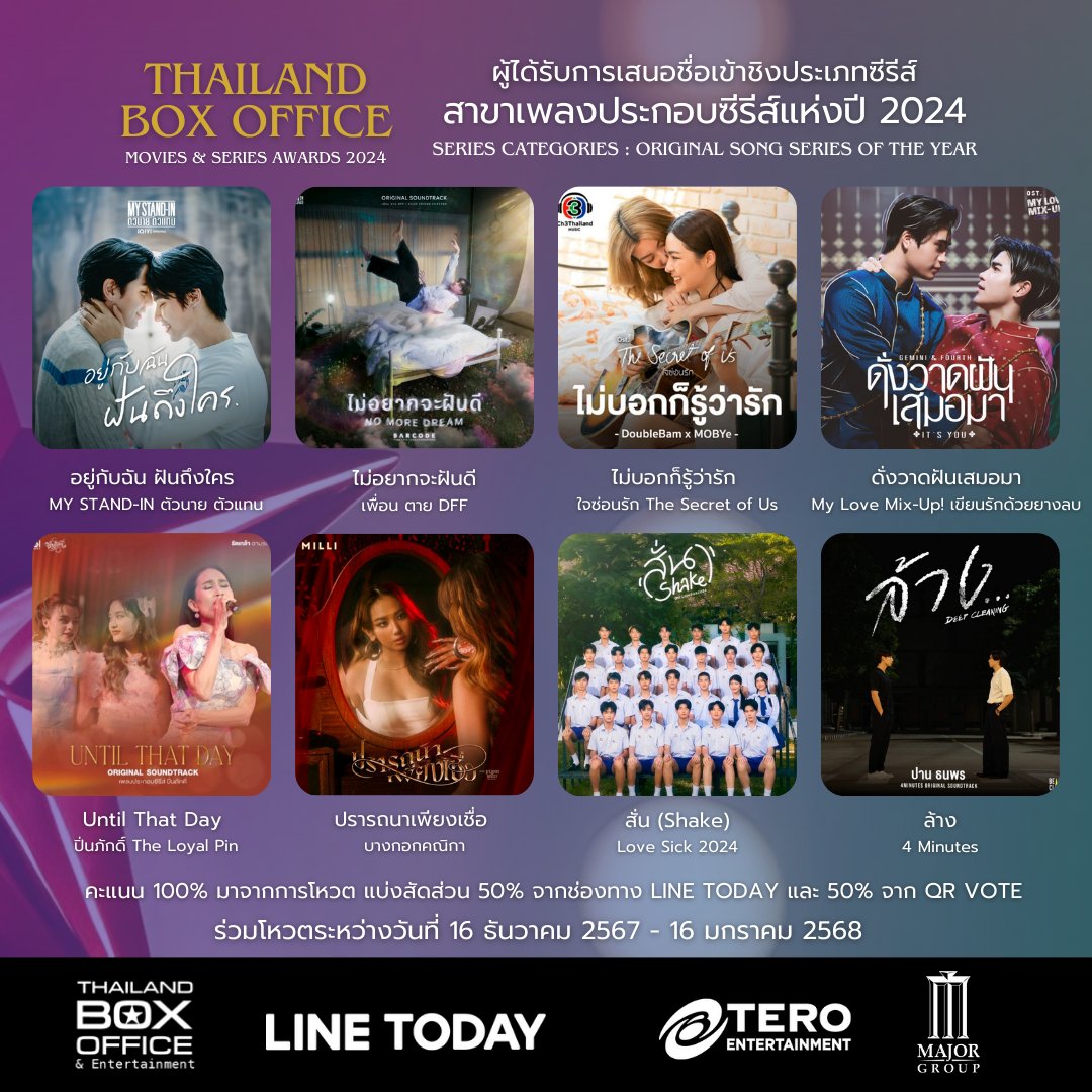 thaiboxoffice's tweet photo. ผู้ได้รับการเสนอชื่อเข้าชิง ประเภทซีรีส์
สาขาเพลงประกอบซีรีส์แห่งปี 2024
SERIES categories : Original  Song Series of the year

ประกาศช่องทางการโหวต 15 ธันวาคมนี้  #ThailandBoxOfficeAwards2024 https://t.co/7HwJdqHLL2