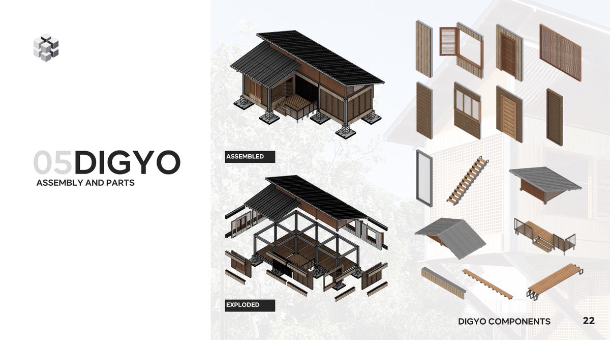 QUBEtoken's tweet photo. House 05: Digyo Traditional Charm, Modern Innovation
 brings together the timeless appeal of a Filipino-Spanish-inspired design with the practicality of a farm landscape. But what sets this home apart is how it merges tradition with cutting-edge engineering and sustainability. https://t.co/ock1R8n6uf