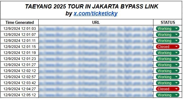 ticketicky's tweet photo. 🎯 We’ve successfully skipped the queue for TIKET COM - TAEYANG 2025 TOUR IN JAKARTA!
#proof_ticketicky
#THELIGHTYEAR #TAEYANG2025TOUR #TAEYANGTOURINJAKARTA #bypasslink https://t.co/FDakpCsCIm
