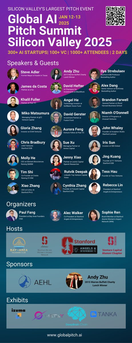 PaulFang tweet media