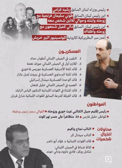 fadishka1's tweet photo. @charlesjabbour كمان لازم يخصصوا جمعة حتى يخبروا تاريخ معلمك 🧠صي معراب المجرم الغدار السفاح العميل صمير دجعدجع.
#هزلت https://t.co/7nyPrImt1a
