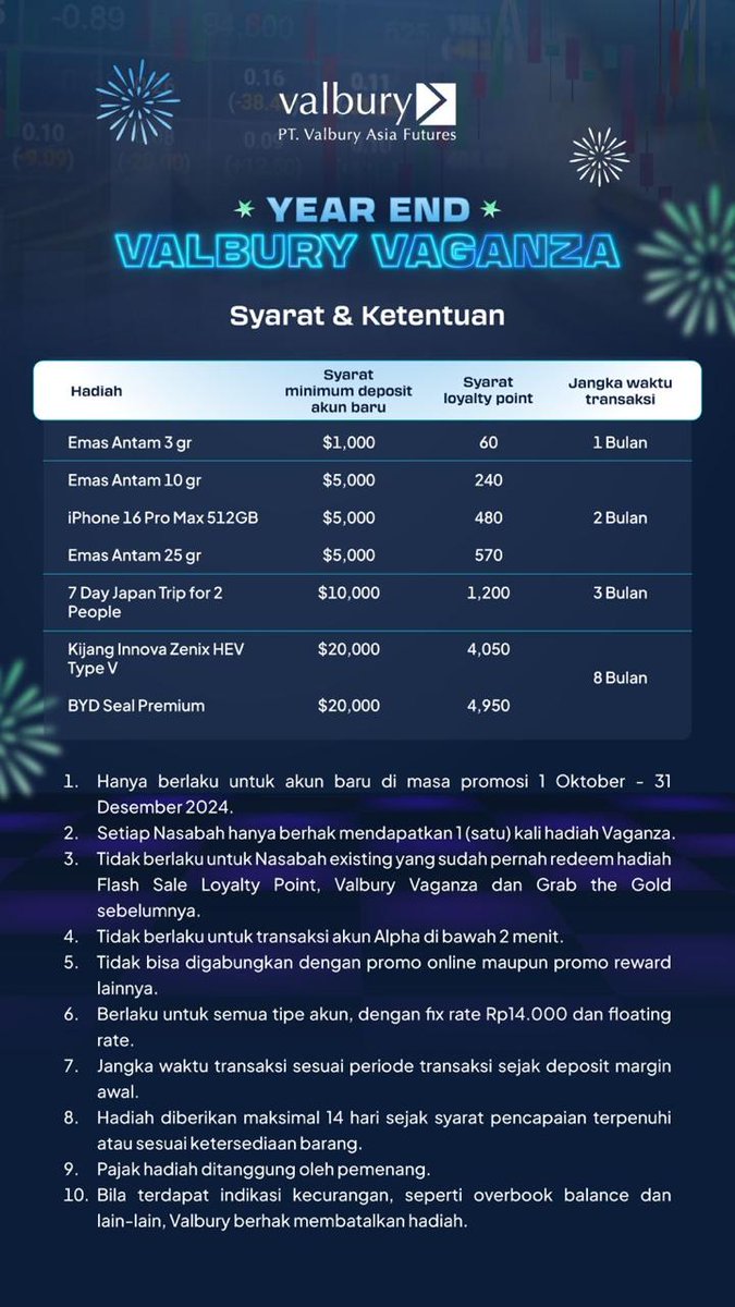 Mbah Semar Trader tweet media