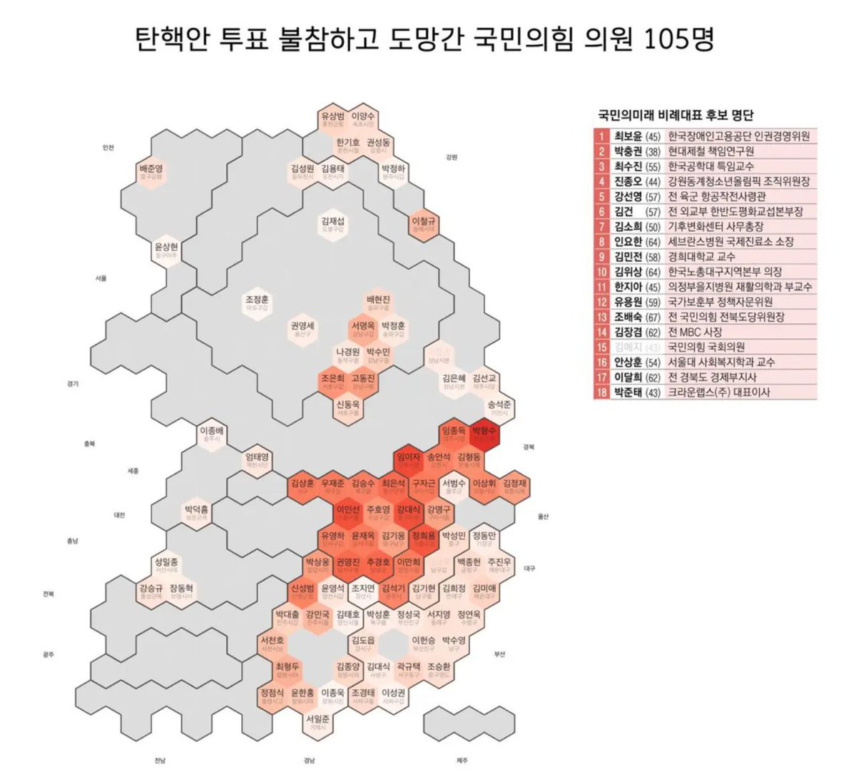 slowapple's tweet photo. 내란동조자들 https://t.co/TcFOgjfGdJ