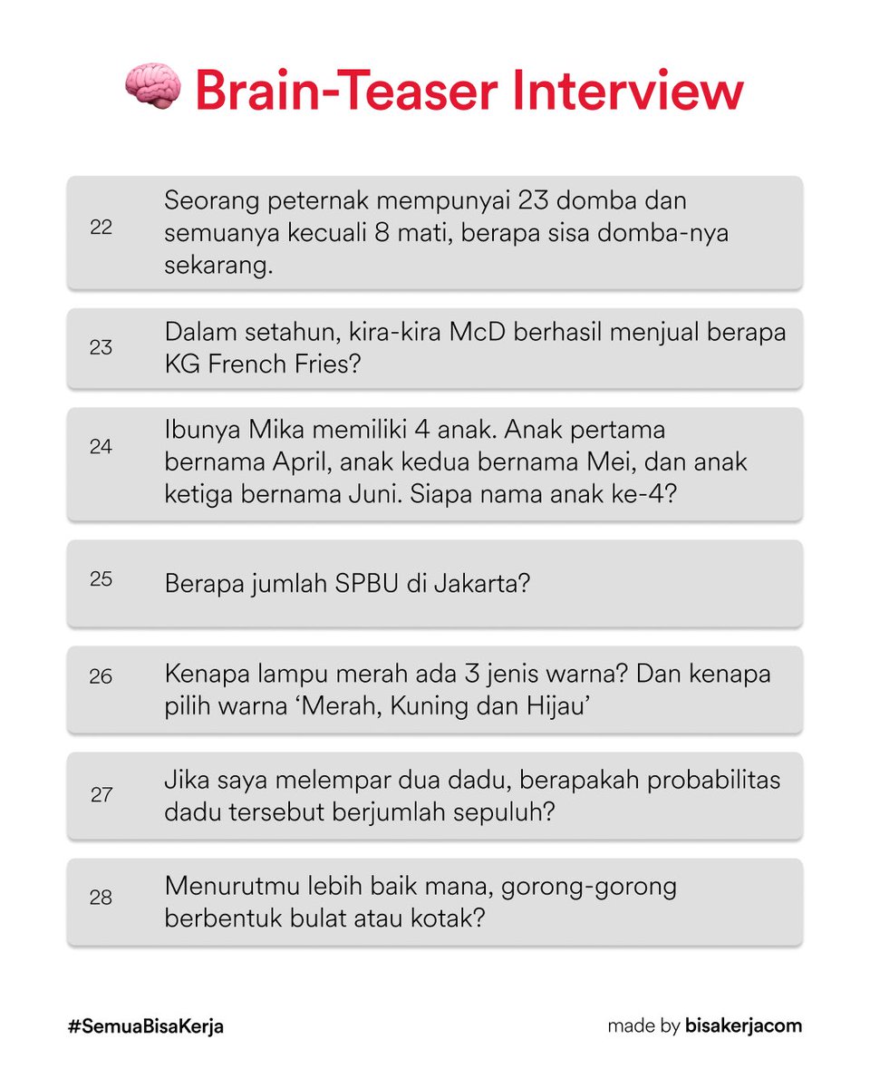 karirspace's tweet photo. Ini ada beberapa template Pertanyaan Interview yang sering keluar, siapa tahu berguna 👍 https://t.co/F3iREPraEr