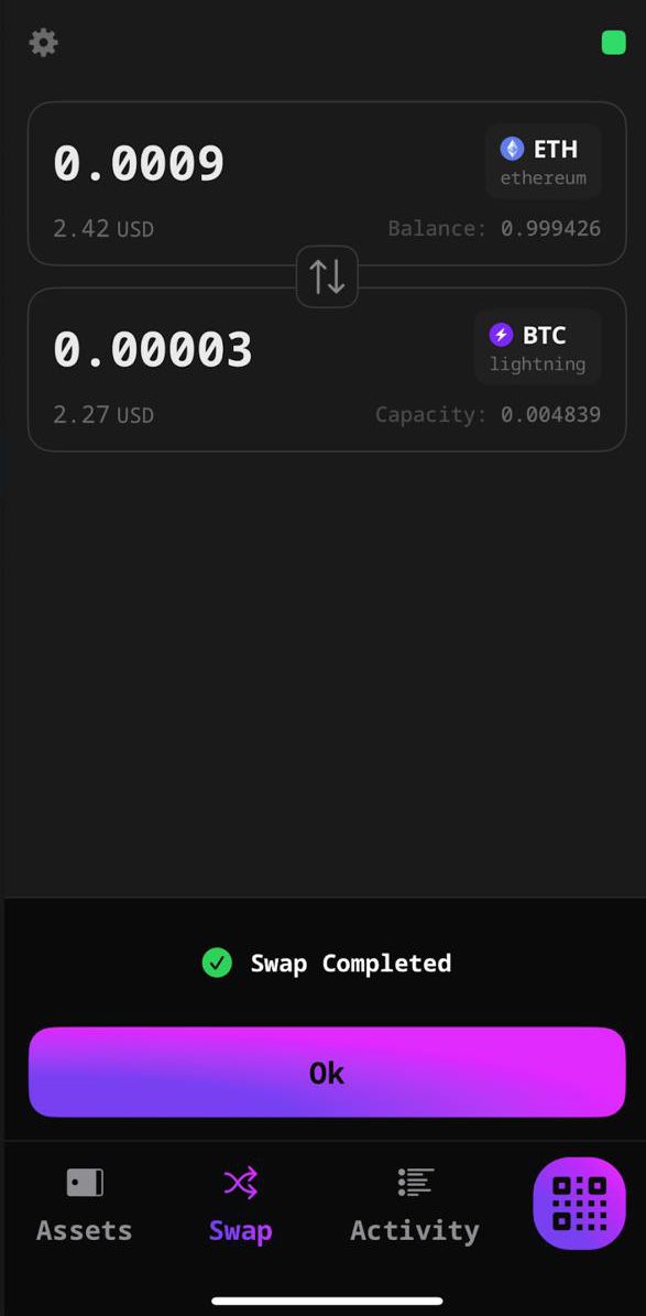 Pentos Ventures tweet media