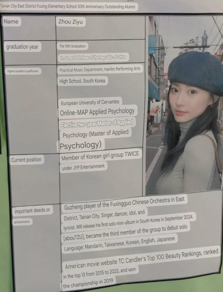 °*:🏹:Butter TWICE:🏹:*·͙̥° tweet media