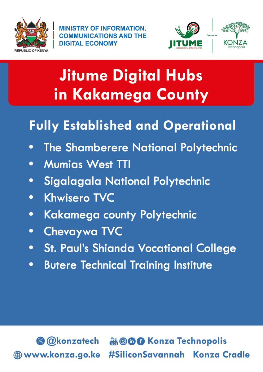 Jitume Digital Hubs in Kakamega County .
#DigitalJobs
#DigitalOpportunities 
<a href="/MoICTKenya/">Ministry of Info, Comms & The Digital Economy KE</a> ,<a href="/ICTAuthorityKE/">ICT Authority</a> <a href="/konzatech/">Konza Technopolis Development Authority</a> ,<a href="/Kenya_aist/">Kenya Advanced Institute of Science and Technology</a> <a href="/nyamse/">Margaret Nyambura Ndung'u</a>, <a href="/ictdigitalke/">State Department For ICT & Digital Economy</a> <a href="/DPublicComms/">Directorate of Public Communications</a>
