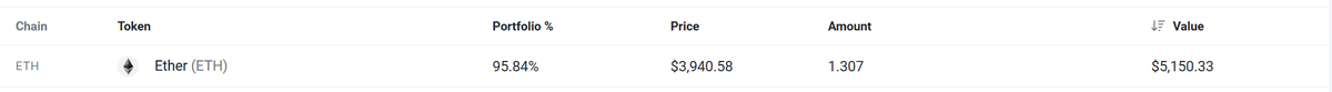 error_0x404's tweet photo. 💰 Lost coins found! 💰

Token: $BARB - Baby Arbitrum (0xb98058640970d8aa7bbce3b067b2d63c14143786)
Wallet: 0xdb79B27E7f87D62bef538A1D7964691236F2E5d5
Lost ETH: 1.307

If you own this wallet, please write to me. I can help you recover these coins https://t.co/P8xVQNMRp5
