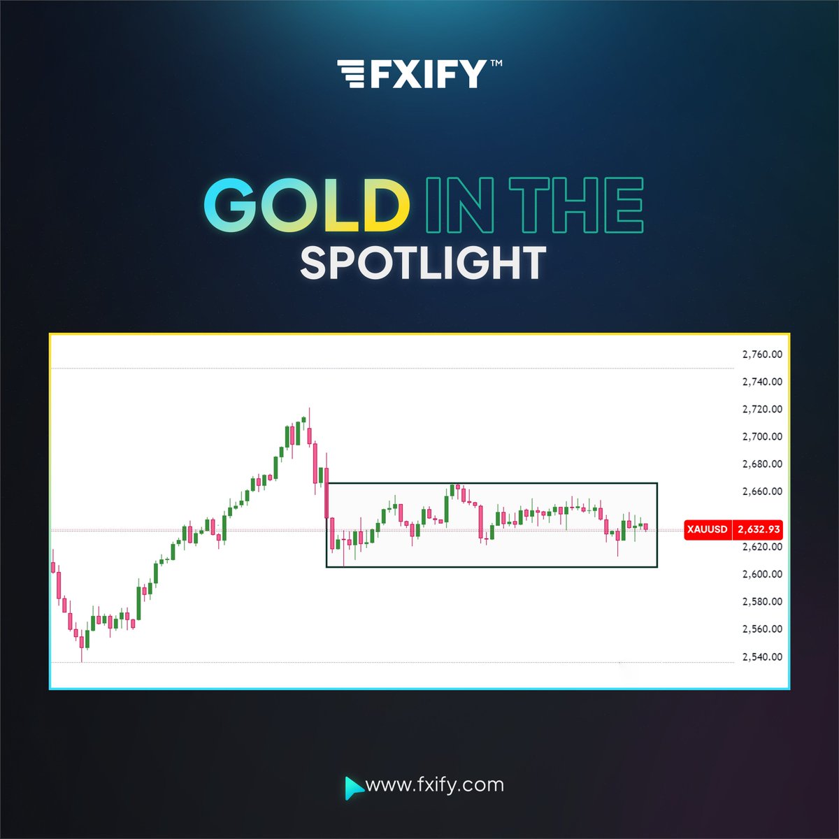 FXIFY tweet media