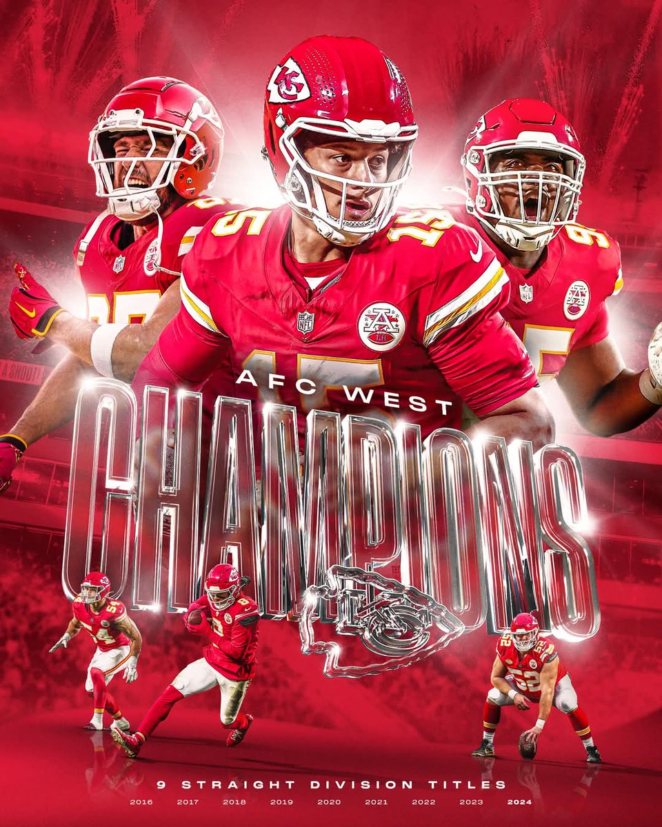 ChiefsKingdomUK's tweet photo. 12-1 ✅️

AFC West Clinched for the 9th straight year ✅️

2 game lead for the AFC Top Seed ✅️ 

Heart put through the ringer ✅️✅️✅️ 😅

#HowBoutThoseChiefs ❤️💛 https://t.co/pyW8mfaxCy