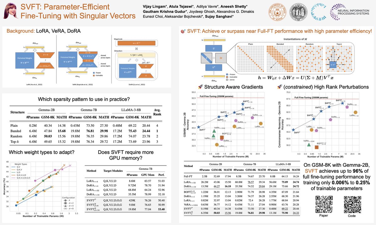 Atula Tejaswi tweet media