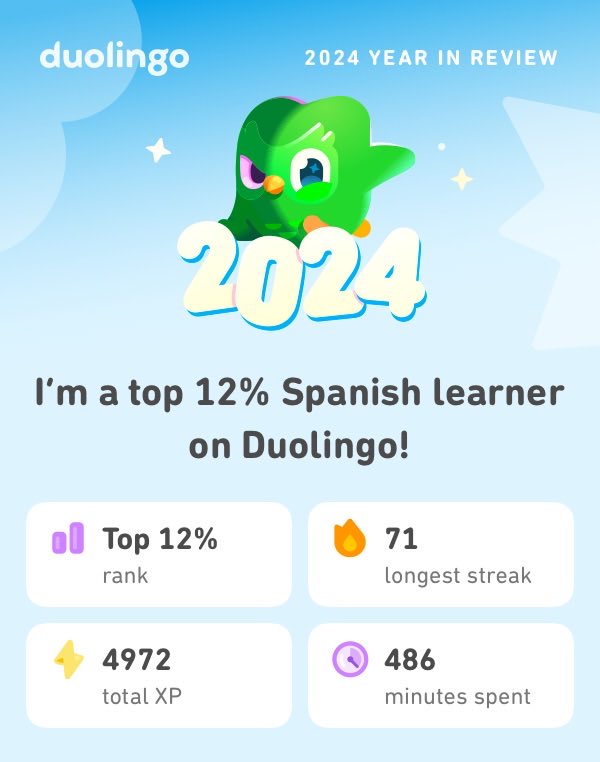 dezz16_'s tweet photo. Look what I learned on Duolingo in 2024! #Duolingo365 https://t.co/2xiNaSG228