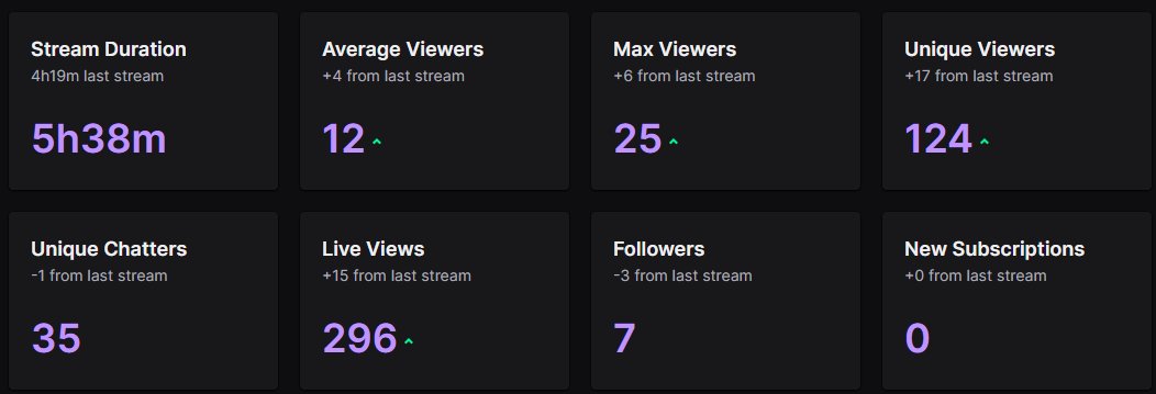 Clax_4fps tweet media