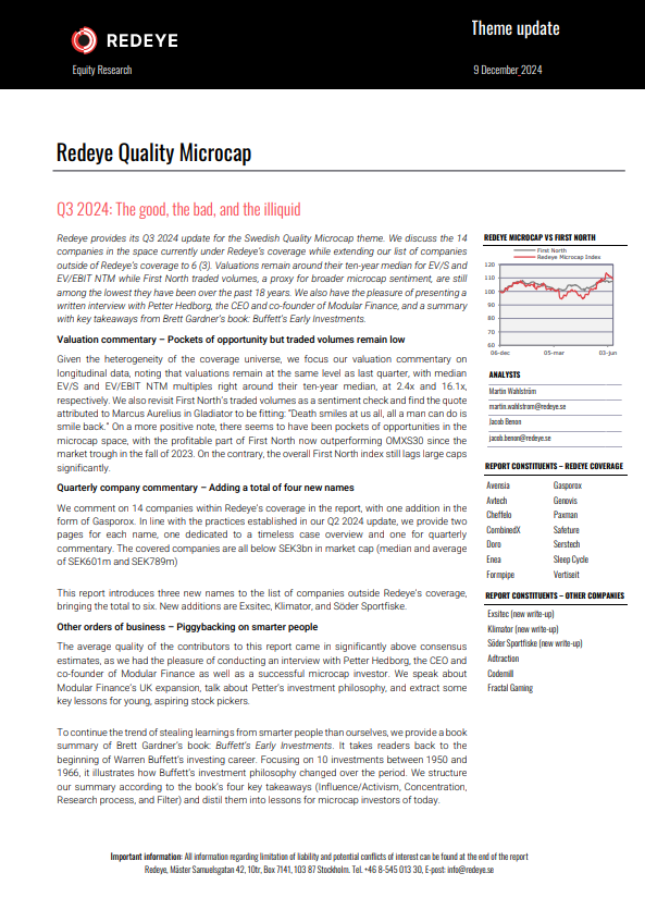 microcap_redeye's tweet photo. The latest Redeye Quality Microcap report has just been released.

At 90+ pages, it features commentary on 20 names, an analysis of the Swedish market sentiment, an interview with @PCG_H, and a review of @brettgardner_10’s book Buffett’s Early Investments.

Available for free using the link below: