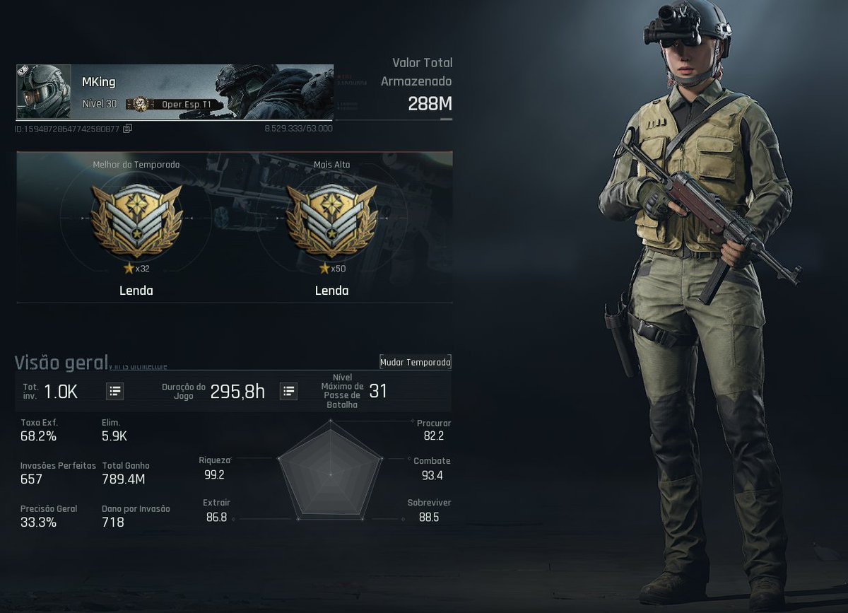 MKingR6's tweet photo. Deu pra farmar legal... 🏆 Vice-Champion ❤️ @Playabibr https://t.co/4DI74fGfi2