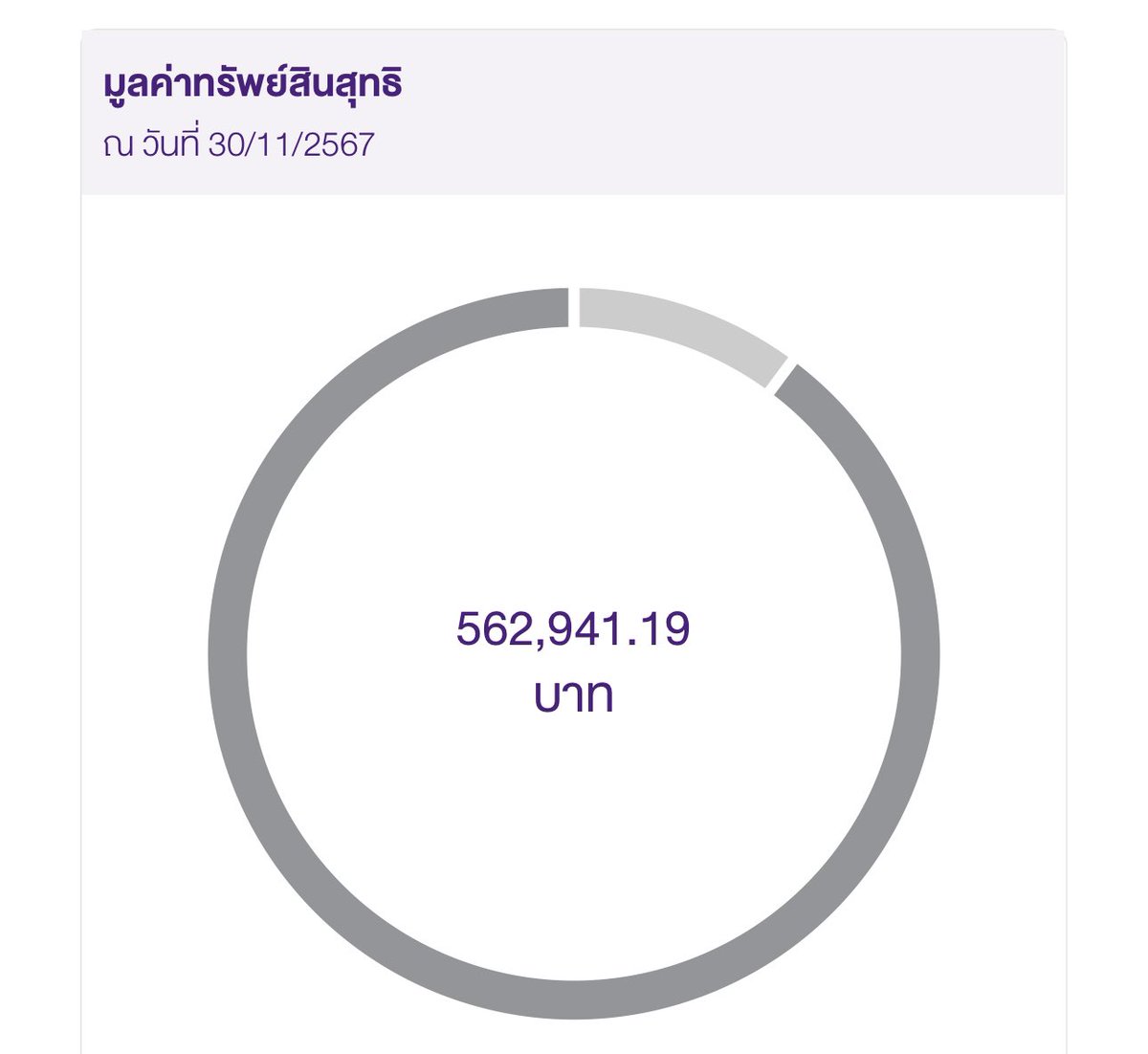 iamsnoopppy's tweet photo. สิบปีของฉัน :) https://t.co/z5voZ2TVSw
