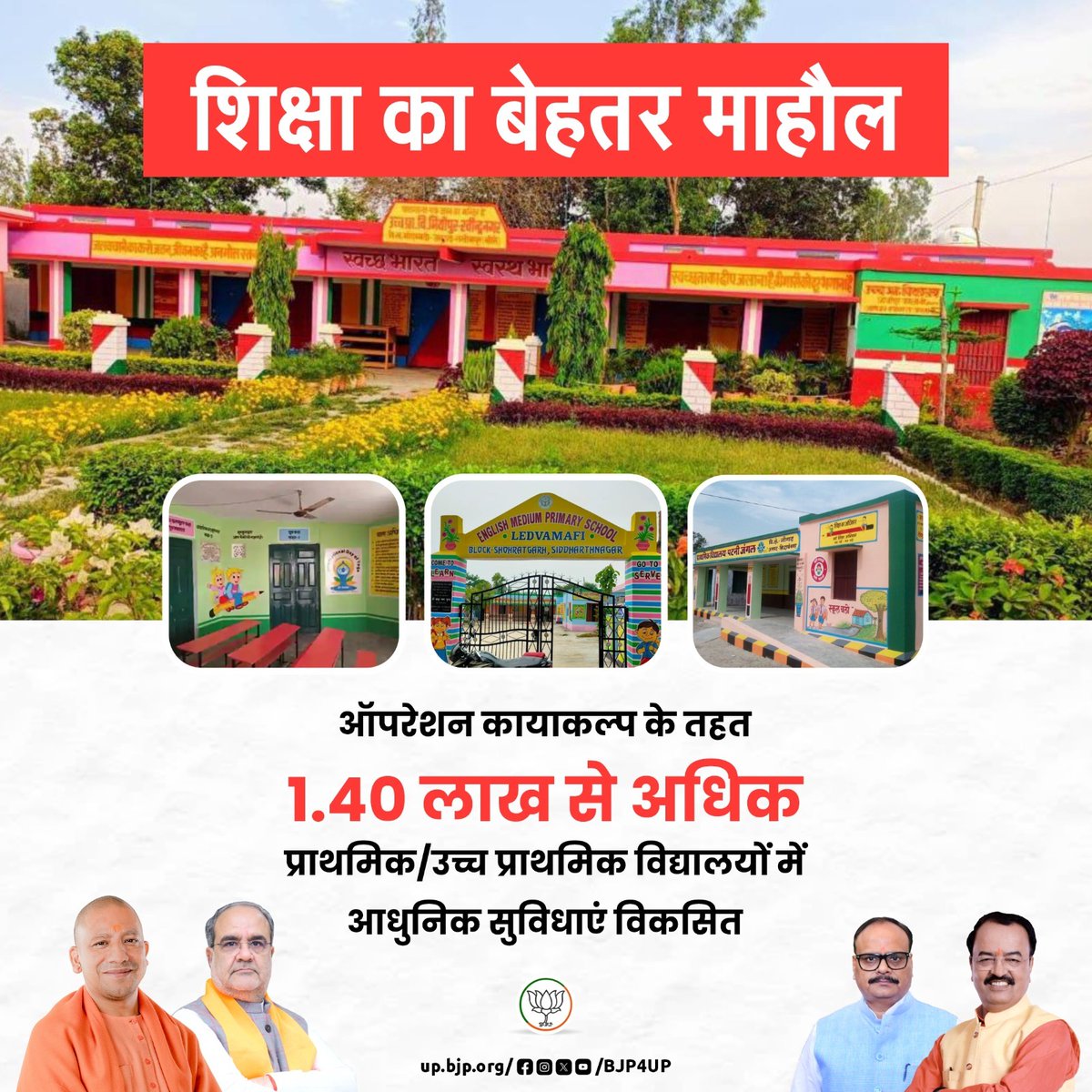 भाजपा सरकार में प्रदेश के सरकारी विद्यालयों के हालात बदल गए हैं। स्कूलों के इन्फ्रास्ट्रक्चर को सुधारने का बहुत बड़ा कार्य हुआ है।

ऑपरेशन कायाकल्प के तहत 1.40 लाख से अधिक प्राथमिक/ उच्च प्राथमिक विद्यालयों में आधुनिक सुविधाएं विकसित

#BJP4IND #BJP4UP #सशक्त_यूपी_सशक्त_भारत