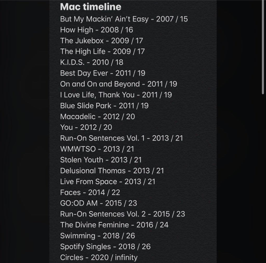 daily pic of mac tweet media